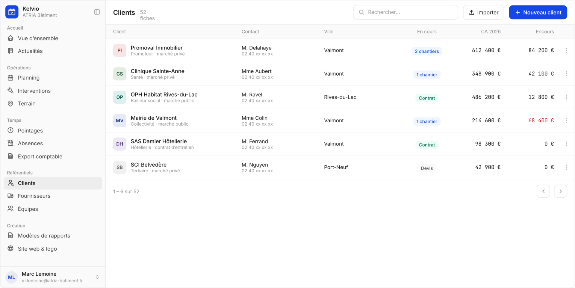 Référentiel clients Kelvio avec encours et chantiers en cours