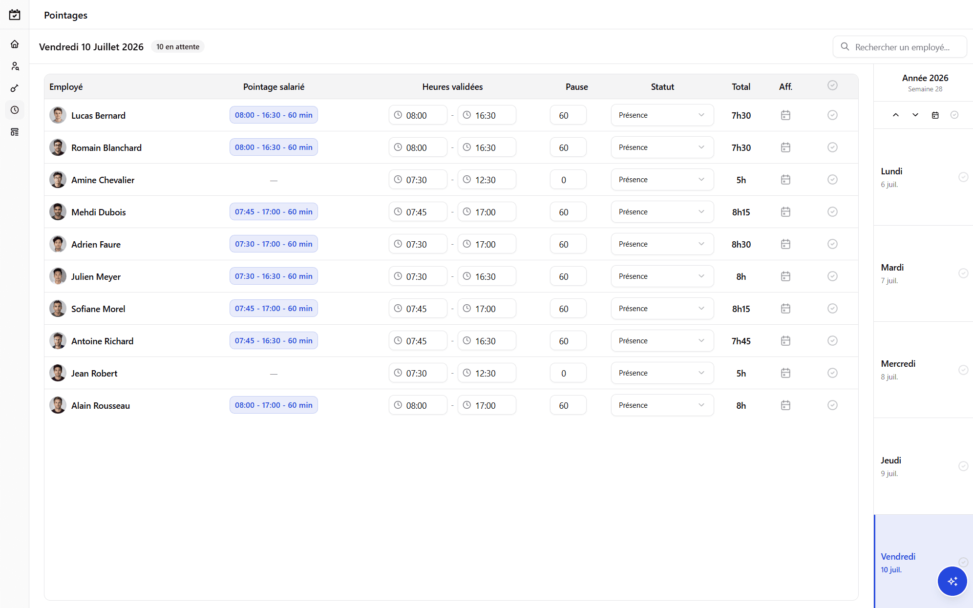 Grille de pointages Kelvio : heures par salarié et par jour avec validation manager